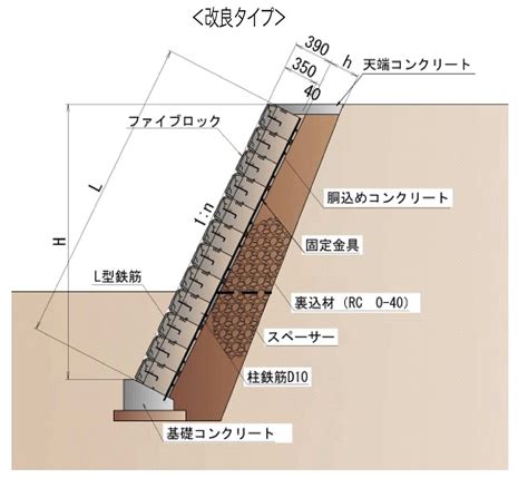 Image result for 2-Paragraph Reflection Example
