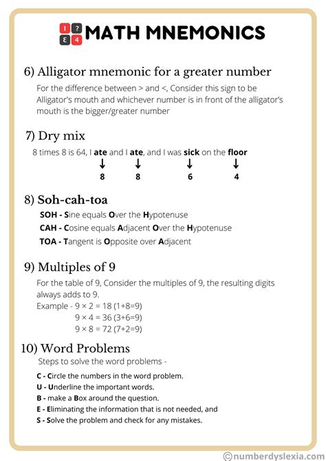 Mnemonics Examples 的图像结果