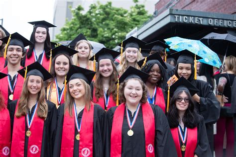 Sargeant Reynolds Login