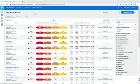 Java Static Code Analysis Tools 的图像结果