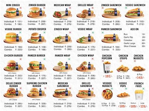 Menu at Wacken Fried Chicken Thiruvalla, Thiruvalla