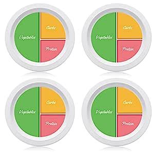 Buy Eaasty 4 Pcs Bariatric Plates for Portion Control, 8.5 Inch ...