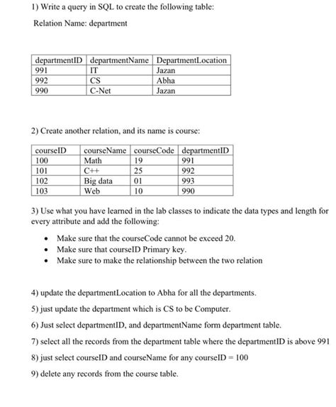 SQL Create Query Example 的图像结果