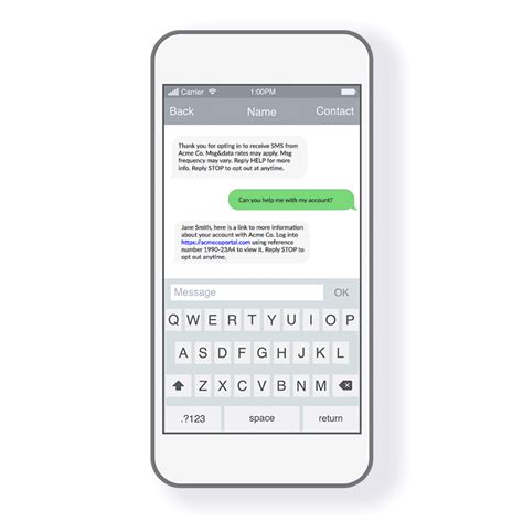 Image result for SMS API Integration