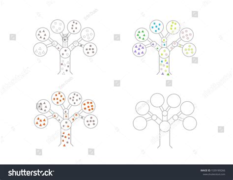 Image result for Algorithm Simulation of Visual Novel Using the Decision Tree Algorithm