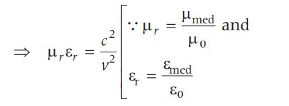 A plane electromagnetic wave propagating in a non-magnetic dielectric ...