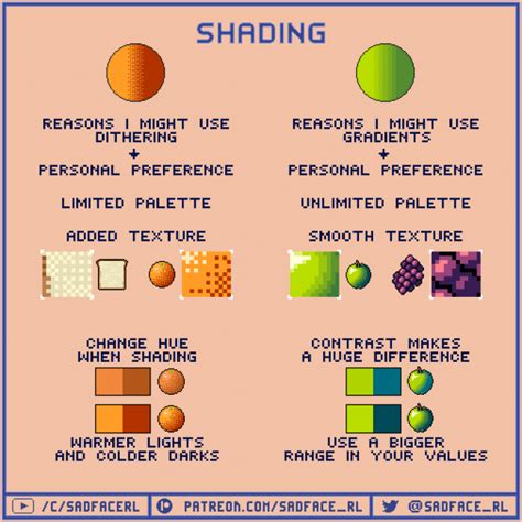 Image result for GIMP Shading Tutorial