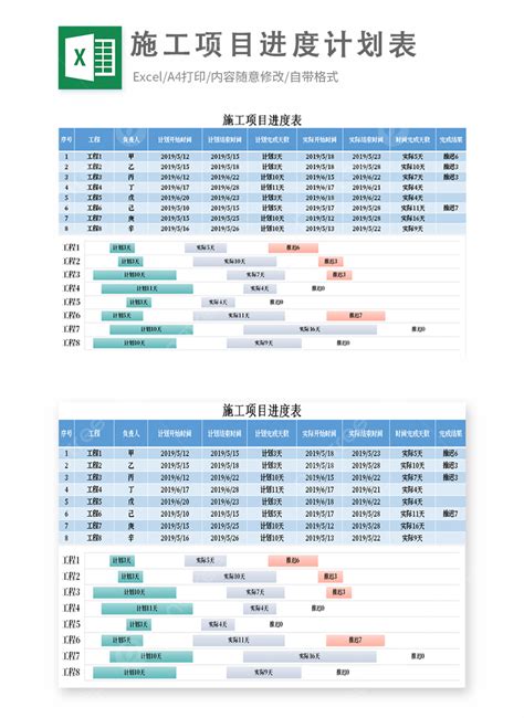 Construction Project Plan 的图像结果