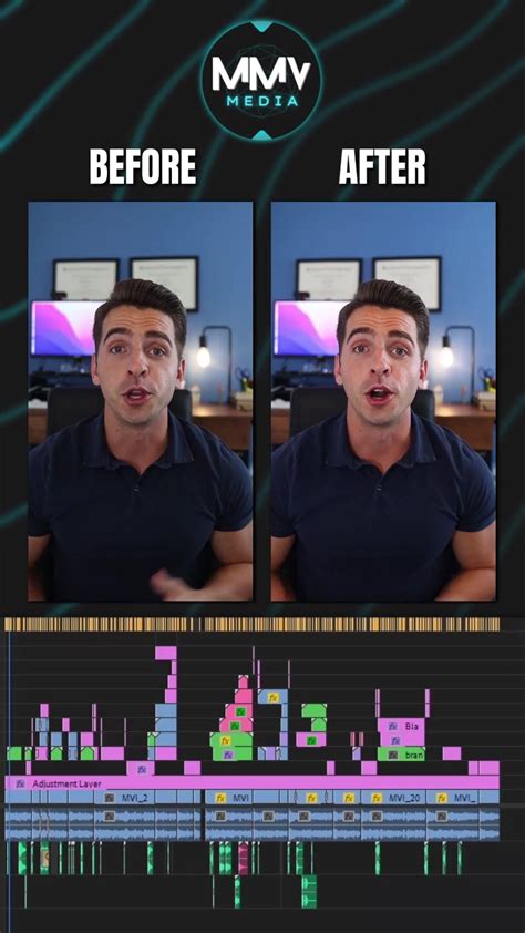 Image result for Lumafusion Tutorial