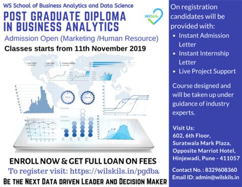 WS School Of Business Analytics And Data Science In Hinjewadi ...