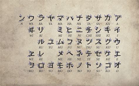 Katakana Wallpapers - Wallpaper Cave