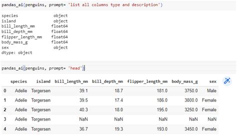 Image result for Pandas Complex API