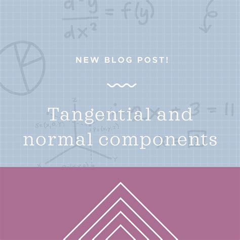 Tangential and normal components of the acceleration vector — Krista ...