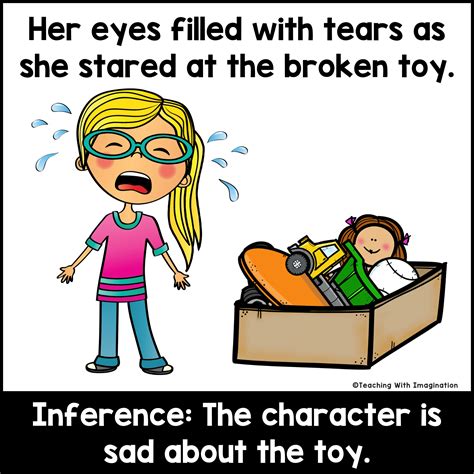 Image result for Infer Examples for Kids