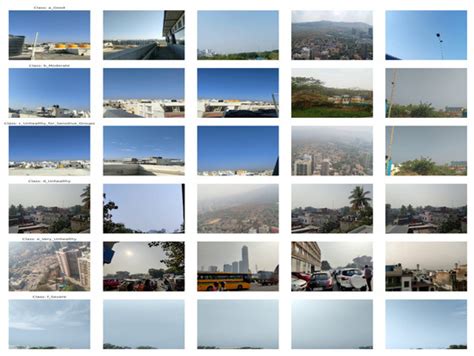 Vision-AQ: Explainable Multi-Modal Deep Learning for Air Pollution ...