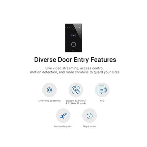 Akuvox E11R IP Video Door Phone – Telephonykart