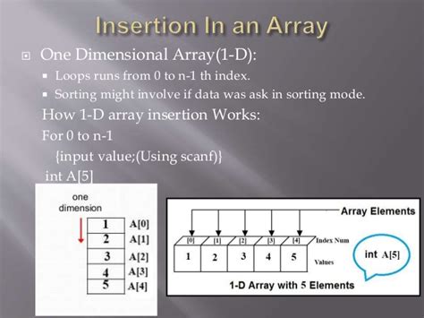 One-dimensional array-insertion,deletion,merging: - Smart Learning