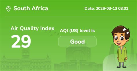 South Africa Air Quality Index (AQI) : Real-Time Air Pollution