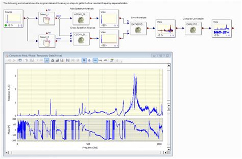 Generate Full Frequency Response Function for Validation 的图像结果