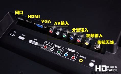 电视HDMI接口是什么 有什么用 怎么用-高清时代网