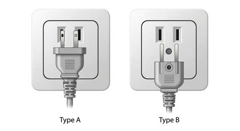 What Outlet Does Japan Use? - Why So Japan