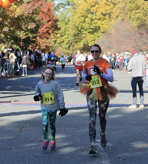 Turkey Trot 2 - WCCB Charlotte