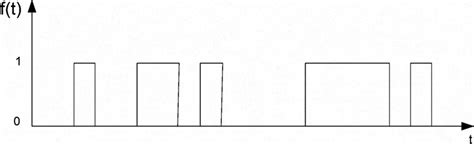 Image result for Pause Frame Packet Format