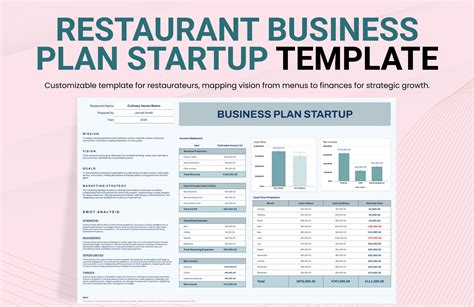 Image result for Restaurant Business Plan Examples