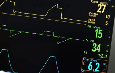 Basics of Ventilators: Part 1 | ACLS Resources | ACLS Certification ...