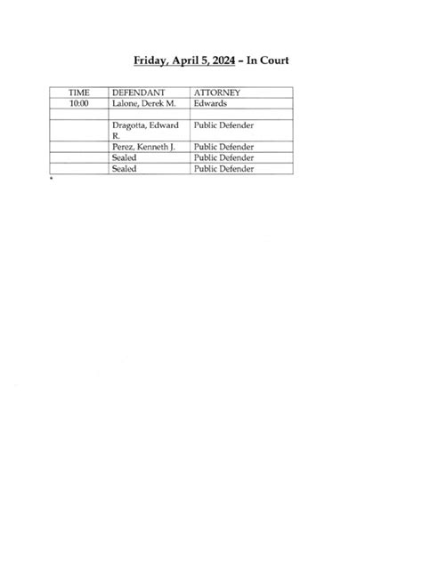 Jefferson County Court Calendar April 5, 2024 | PDF