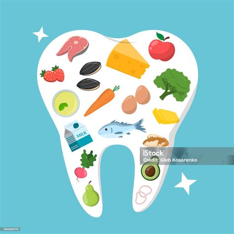 This Type of Cheese Is Great For Your Teeth, According to Dentists Vector Art Minimalist HD Wallpape