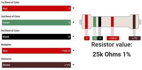 25K Ohm 1/4W Metal Film Resistor