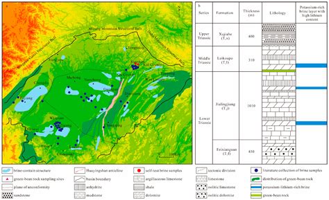 Origin of Deep Lithium–Potassium-Rich Brines in the Triassic of the ...