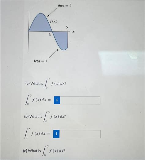 Solved (a) ﻿What is ∫03f(x)dx ?∫03f(x)dx=(b) ﻿What is | Chegg.com