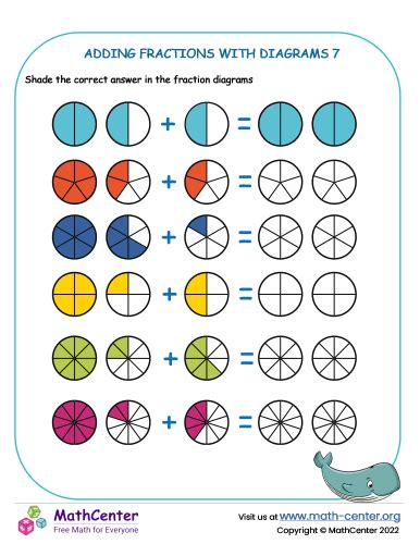 Image result for Adding and Multiplying Fractions