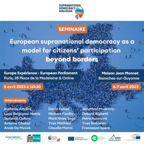 Supranationalism Definition