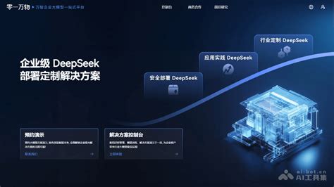 Symbolab Tutorial 的图像结果