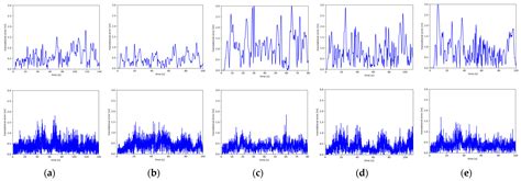 ULG-SLAM: A Novel Unsupervised Learning and Geometric Feature-Based ...