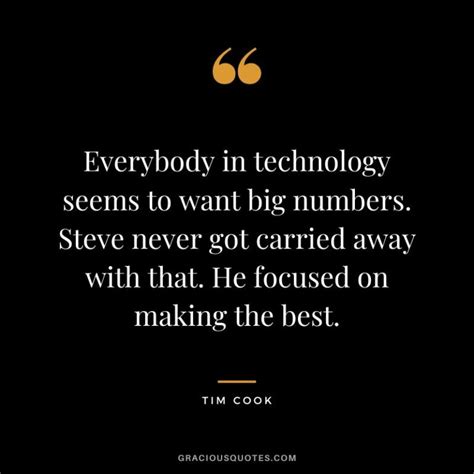 Image result for Tim Cook Quotes