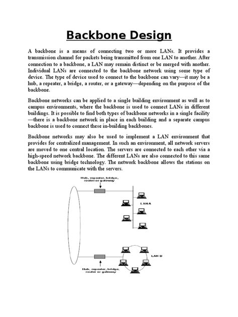 Network Backbone Design Examples 的图像结果