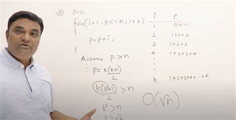 Image result for Abdul Bari Data Structures and Algorithms