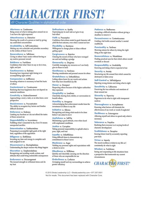 Character Traits Definition And Examples