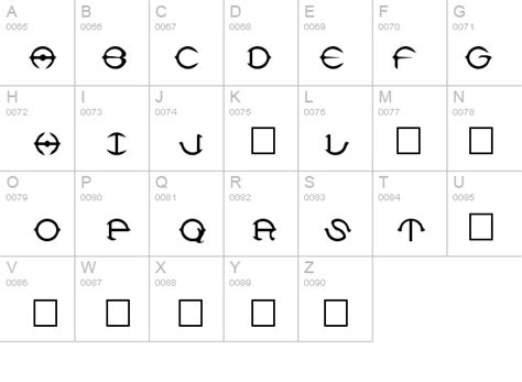 Image result for Change Font Delphi Code