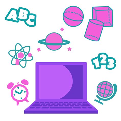 Abcya.com Math 的图像结果