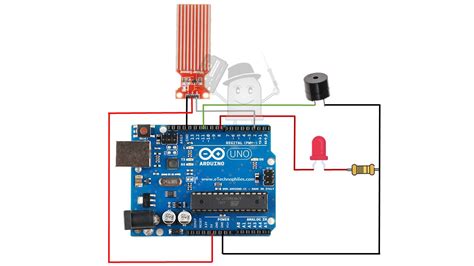 Image result for Arduino Programming Sensor
