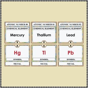 Symbol Card Science 的图像结果