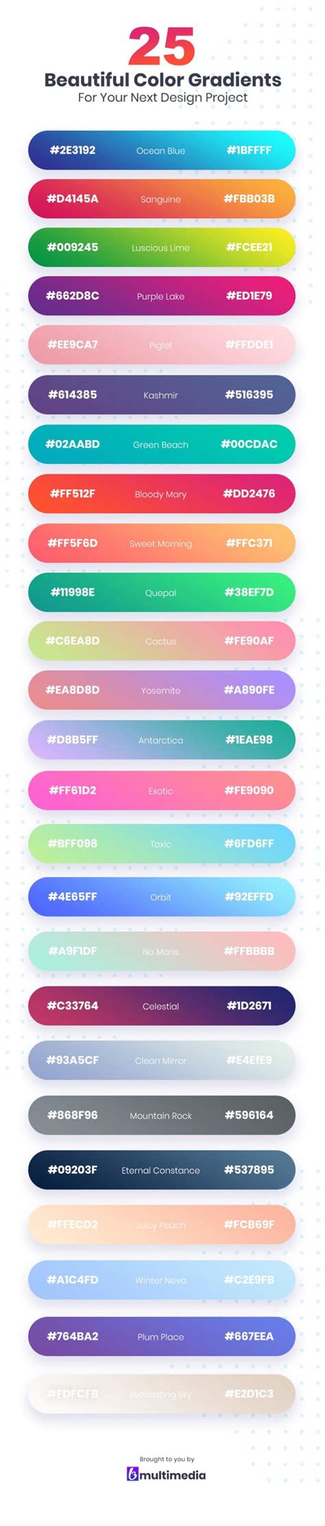 Image result for Good Gradient Colors