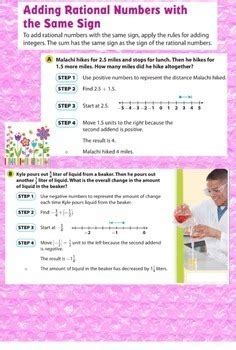Adding Rational Numbers Lesson 4.2 的图像结果