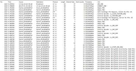 Image result for Speed Up Ble Connection