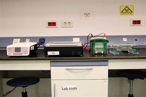 Image result for Molecular Biology Lab Kit